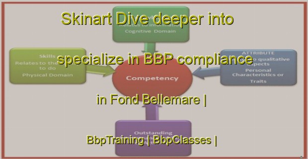 Skinart Dive deeper into specialize in BBP compliance in Fond Bellemare | BbpTraining | BbpClasses | SkinartTraining-Martinique